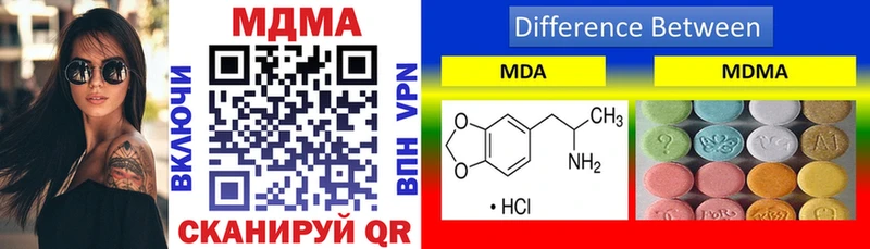 что такое   Слободской  MDMA молли 